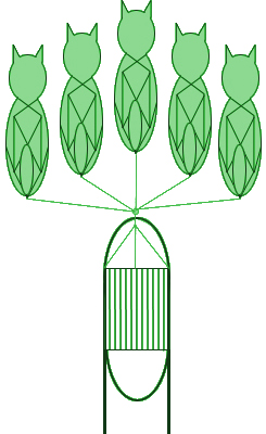 Fächergespann